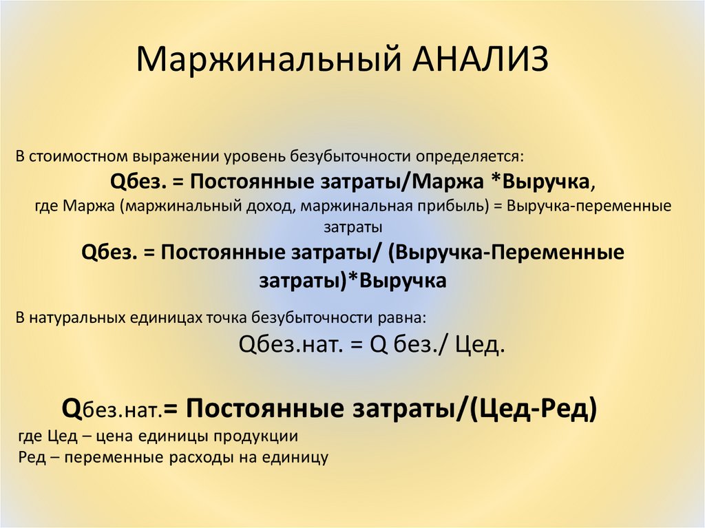 Маржинальный АНАЛИЗ