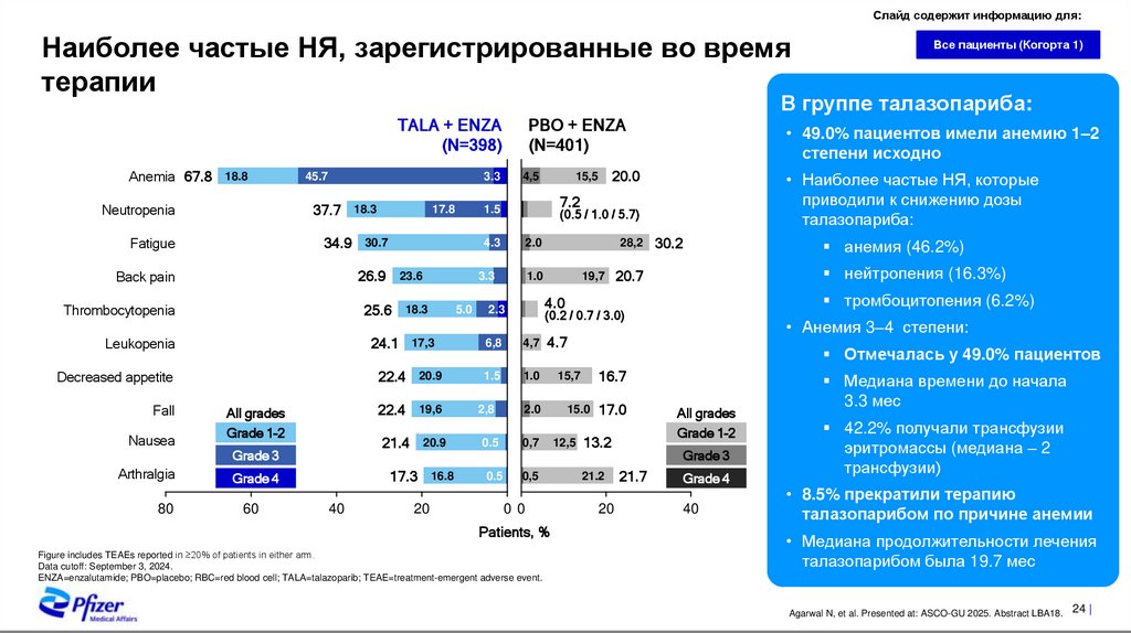 Источник опухолевой ДНК для оценки или исходный статус альтераций HRR