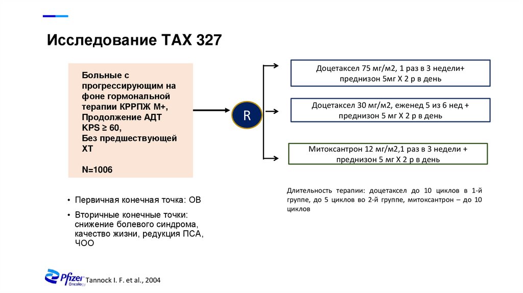 Алгоритмы в терапии мКРРПЖ
