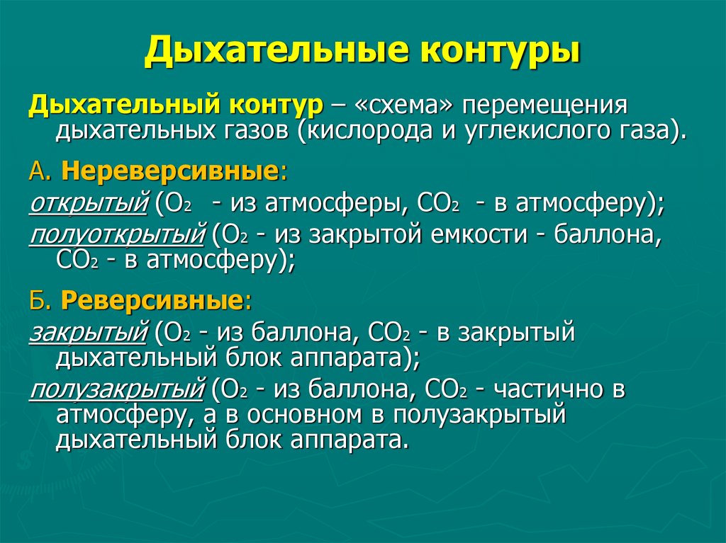 Дыхательные контуры