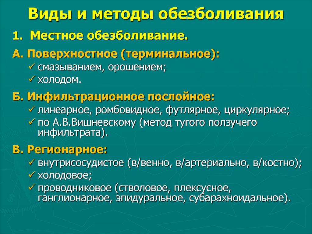 Виды и методы обезболивания