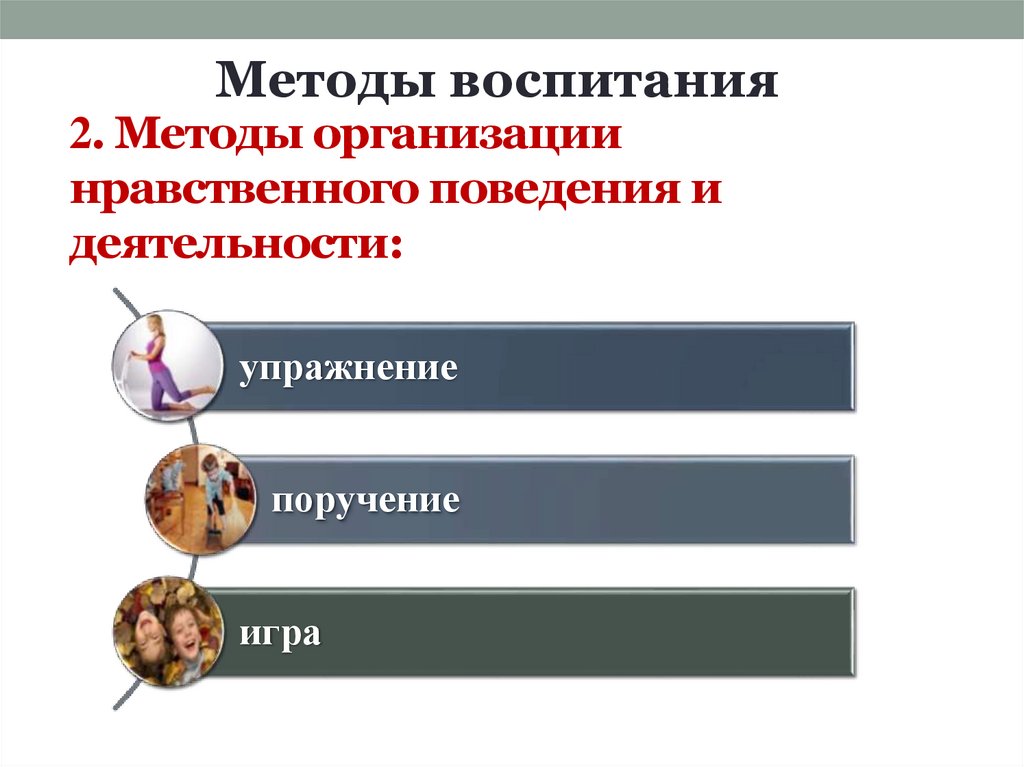2. Методы организации нравственного поведения и деятельности: