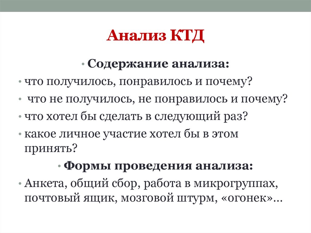 Анализ КТД