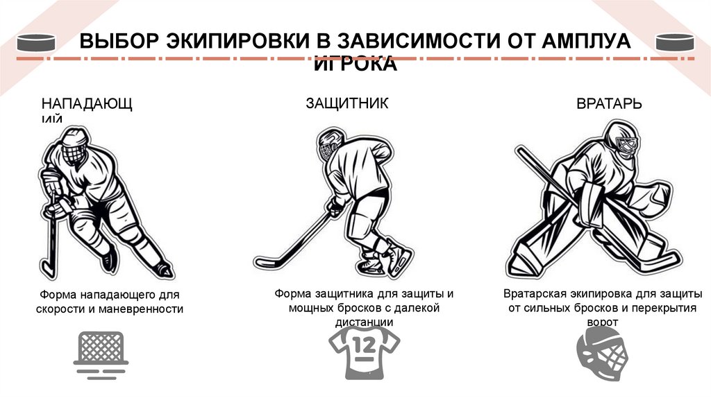 ВЫБОР ЭКИПИРОВКИ В ЗАВИСИМОСТИ ОТ АМПЛУА ИГРОКА