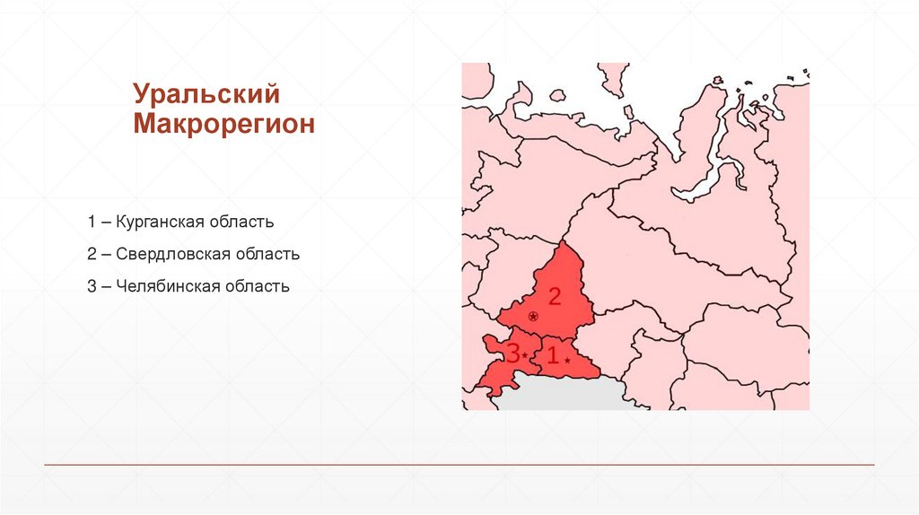 Уральский Макрорегион