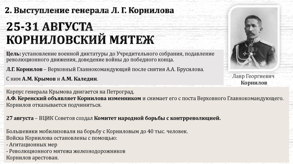 25-31 августа Корниловский мятеж