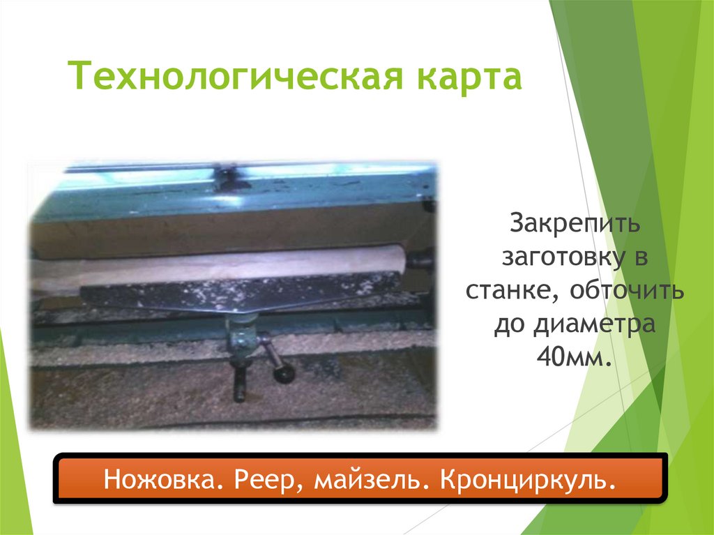 Технологическая карта