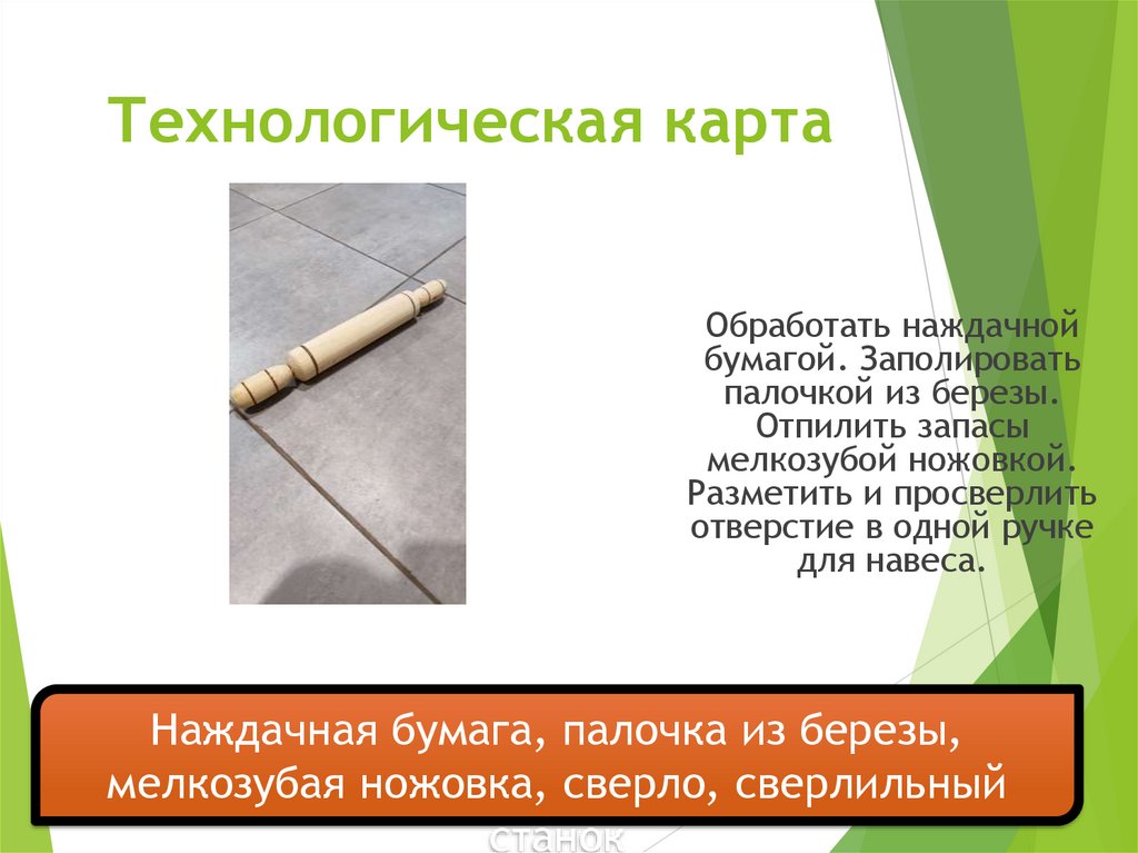 Технологическая карта