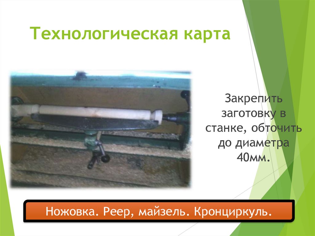 Технологическая карта