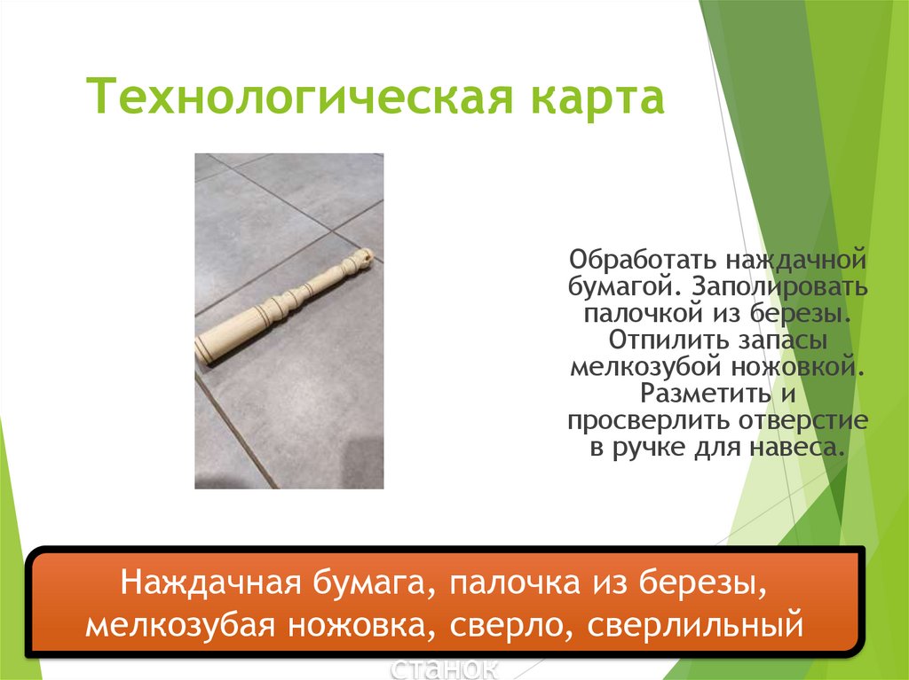 Технологическая карта