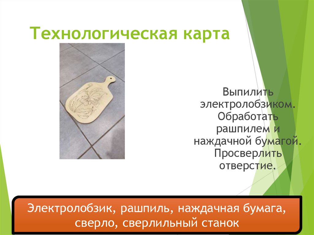 Технологическая карта