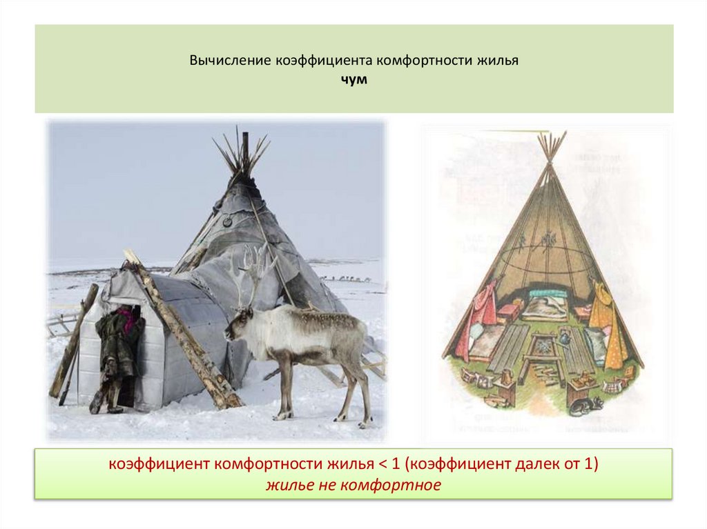 Вычисление коэффициента комфортности жилья чум