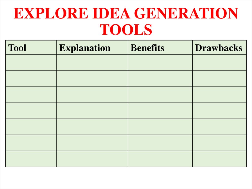 EXPLORE IDEA GENERATION TOOLS