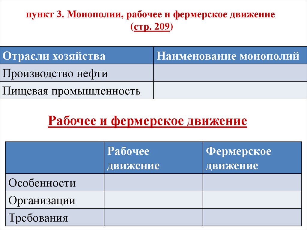 пункт 3. Монополии, рабочее и фермерское движение (стр. 209)