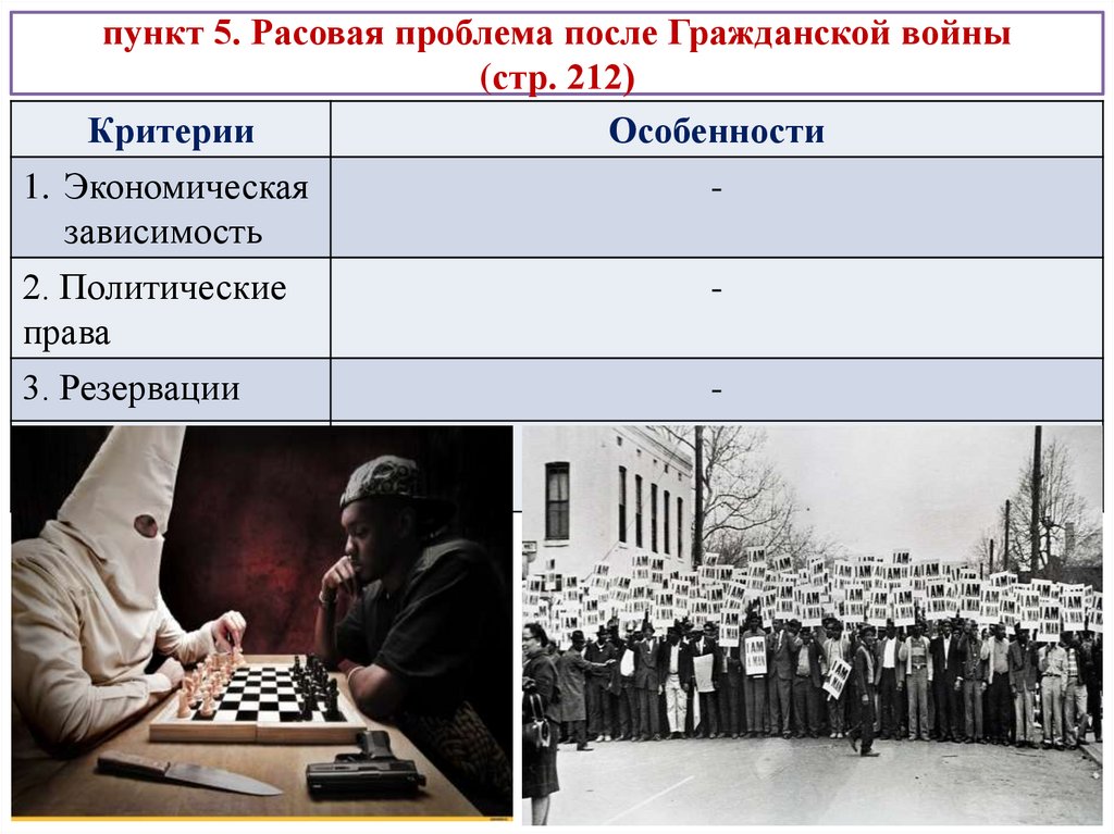 пункт 5. Расовая проблема после Гражданской войны (стр. 212)