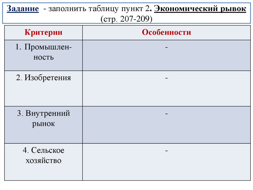 Задание - заполнить таблицу пункт 2. Экономический рывок (стр. 207-209)