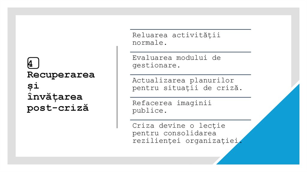 4️⃣ Recuperarea și învățarea post-criză