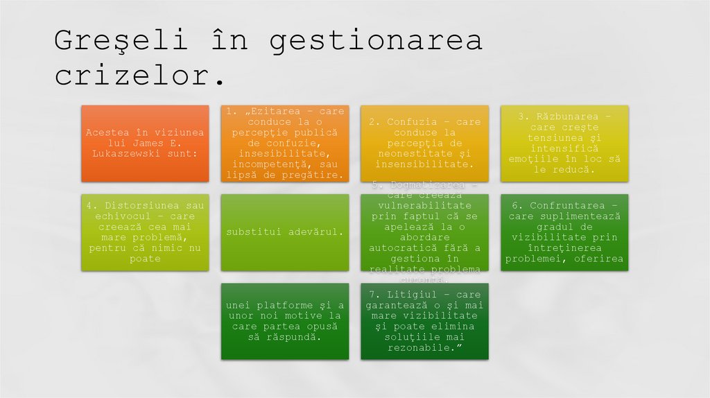 Greşeli în gestionarea crizelor.