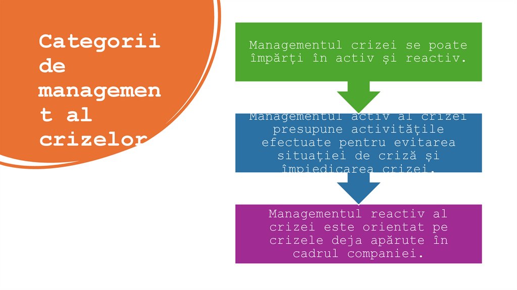 Categorii de management al crizelor