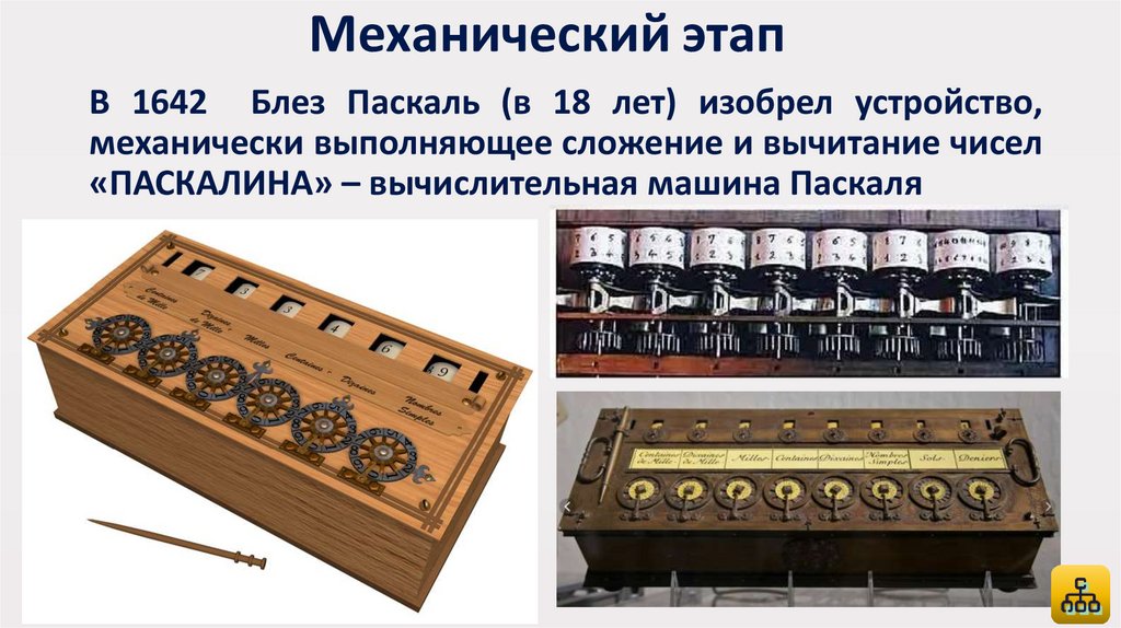 В 1642 Блез Паскаль (в 18 лет) изобрел устройство, механически выполняющее сложение и вычитание чисел «ПАСКАЛИНА» –