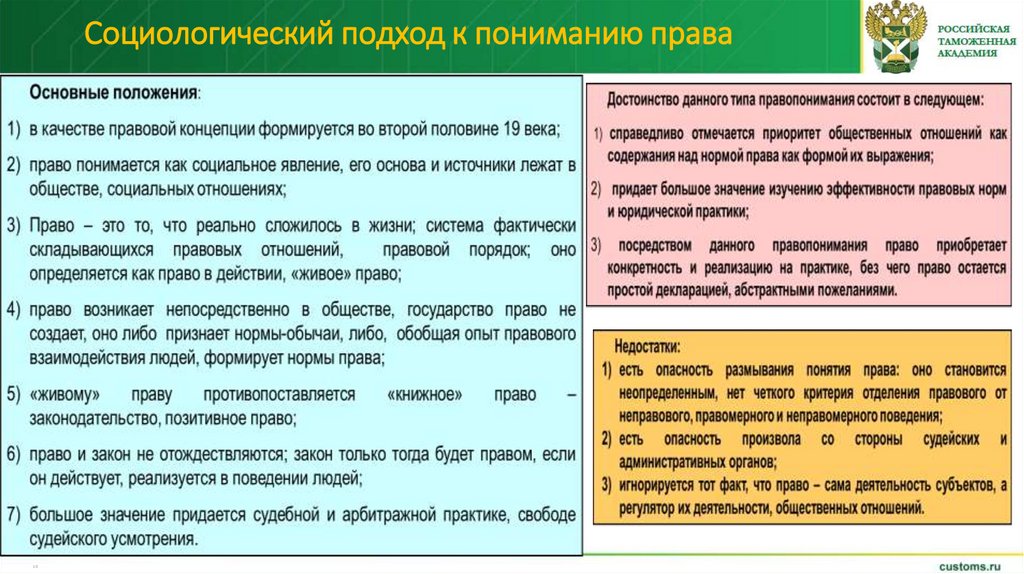 Социологический подход к пониманию права