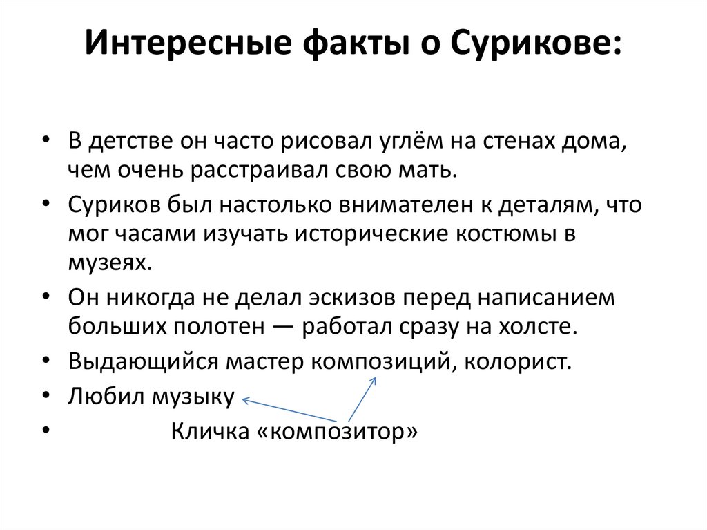 Интересные факты о Сурикове: