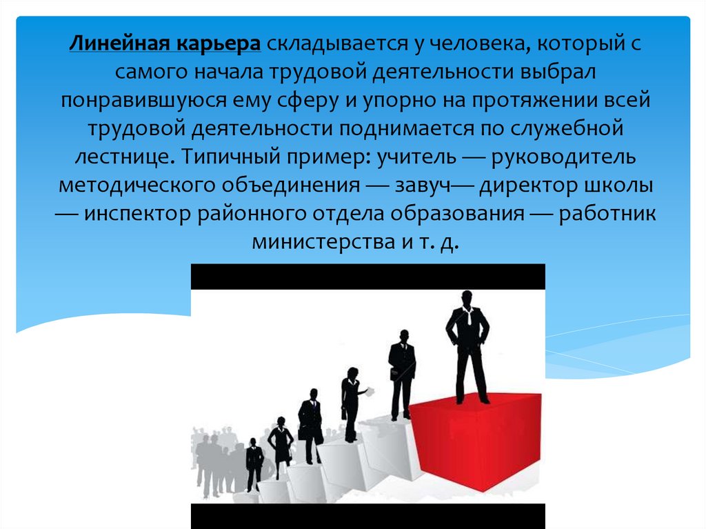 Линейная карьера складывается у человека, который с самого начала трудовой деятельности выбрал понравившуюся ему сферу и упорно