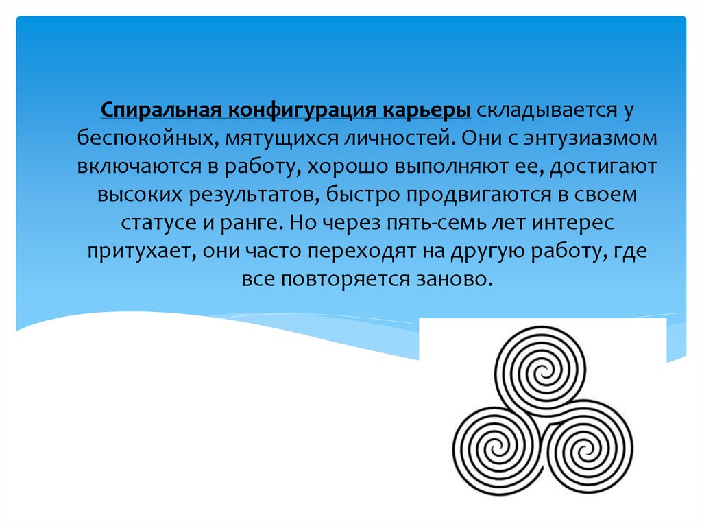 Спиральная конфигурация карьеры складывается у беспокойных, мятущихся личностей. Они с энтузиазмом включаются в работу, хорошо