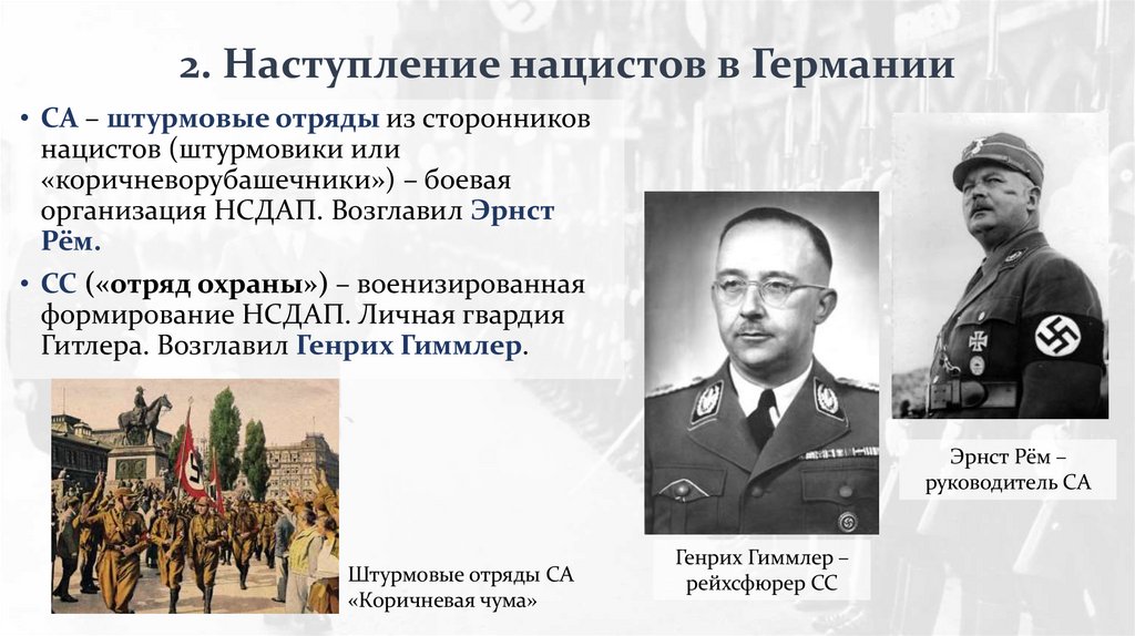 2. Наступление нацистов в Германии