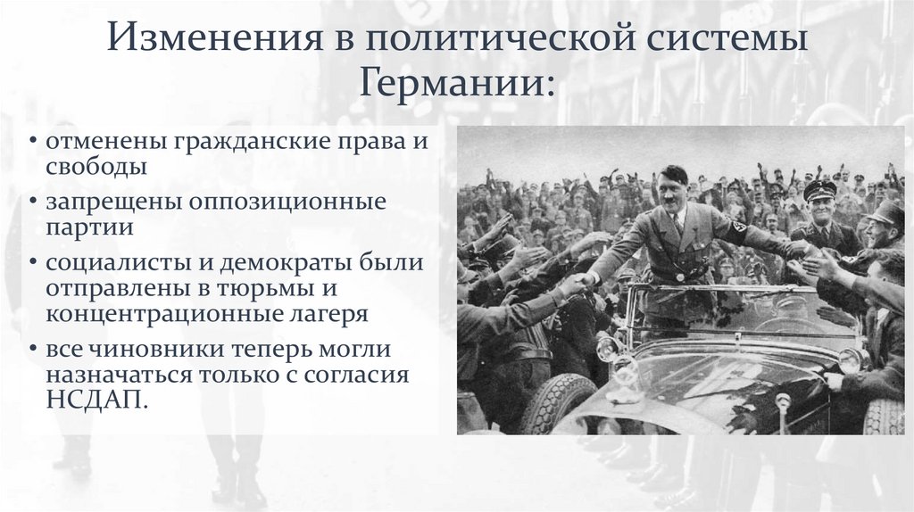 Изменения в политической системы Германии: