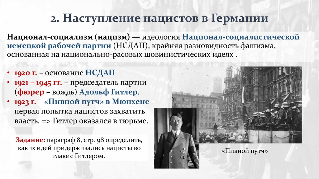 2. Наступление нацистов в Германии
