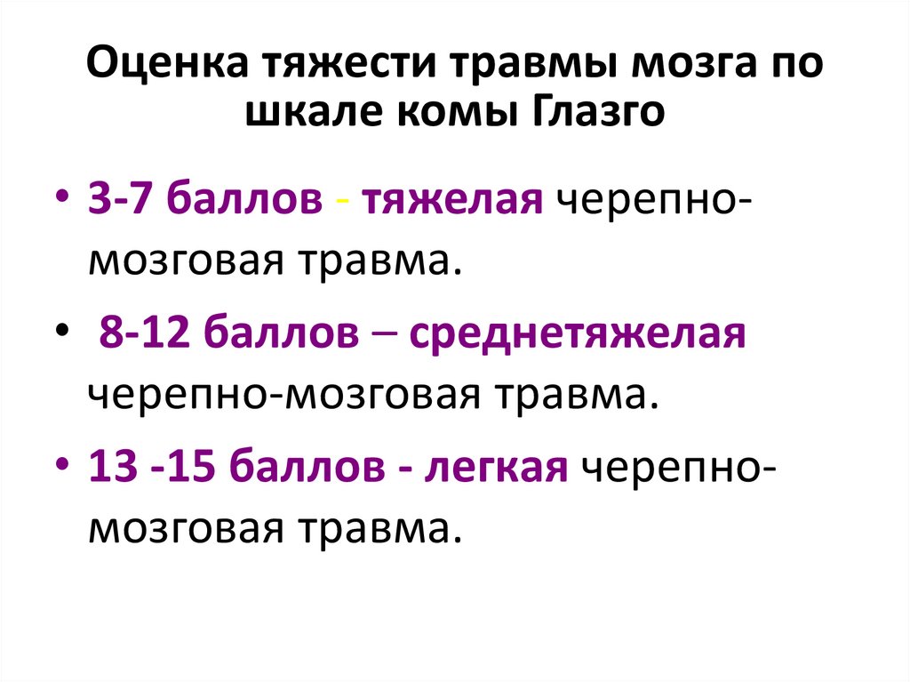 Оценка тяжести травмы мозга по шкале комы Глазго