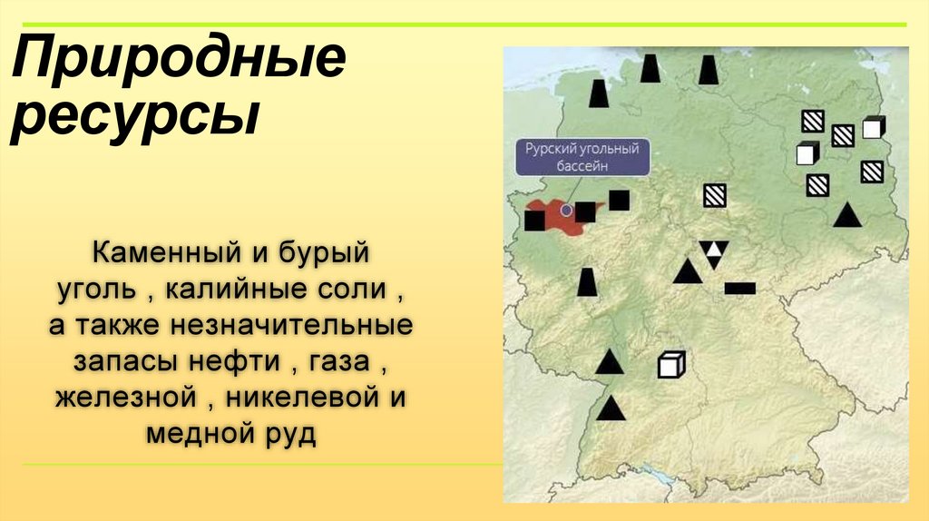 Природные ресурсы
