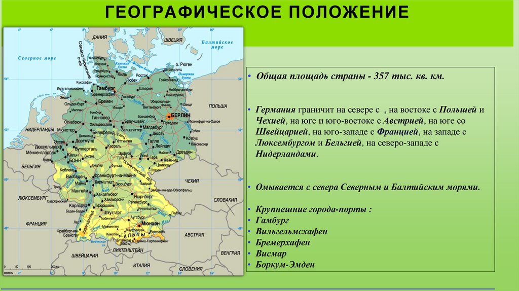 Географическое положение