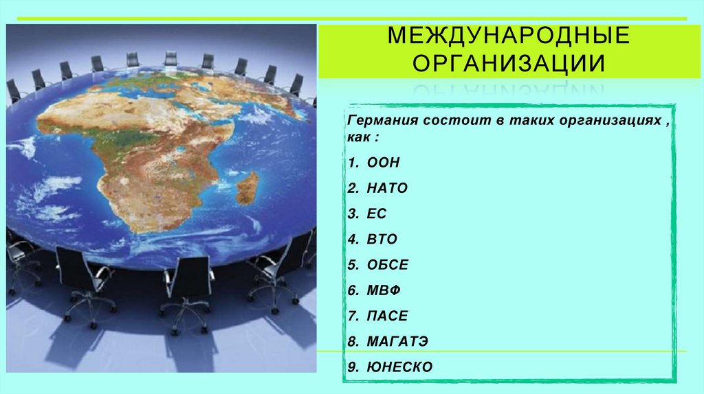 Международные организации