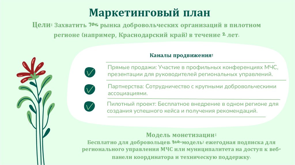 Маркетинговый план