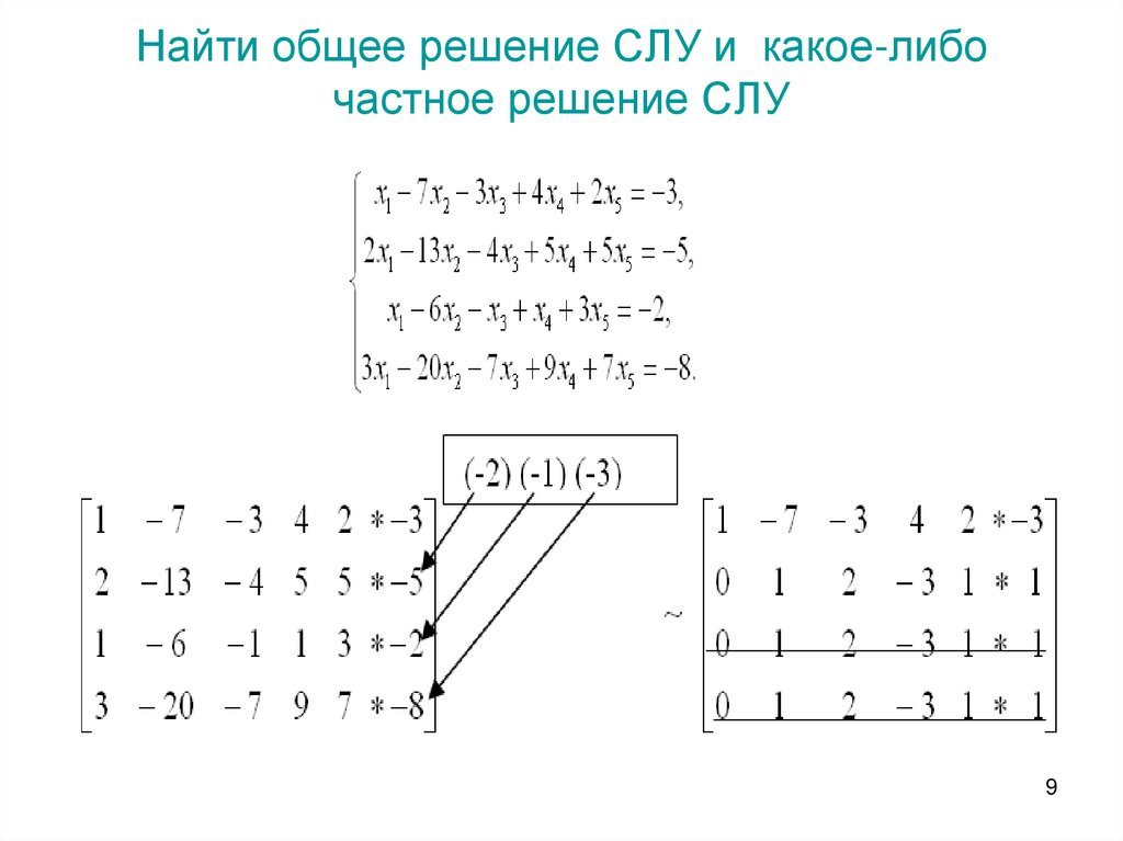 Найти общее решение СЛУ и какое-либо частное решение СЛУ