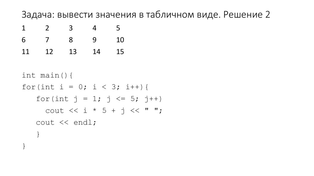 Задача: вывести значения в табличном виде. Решение 2