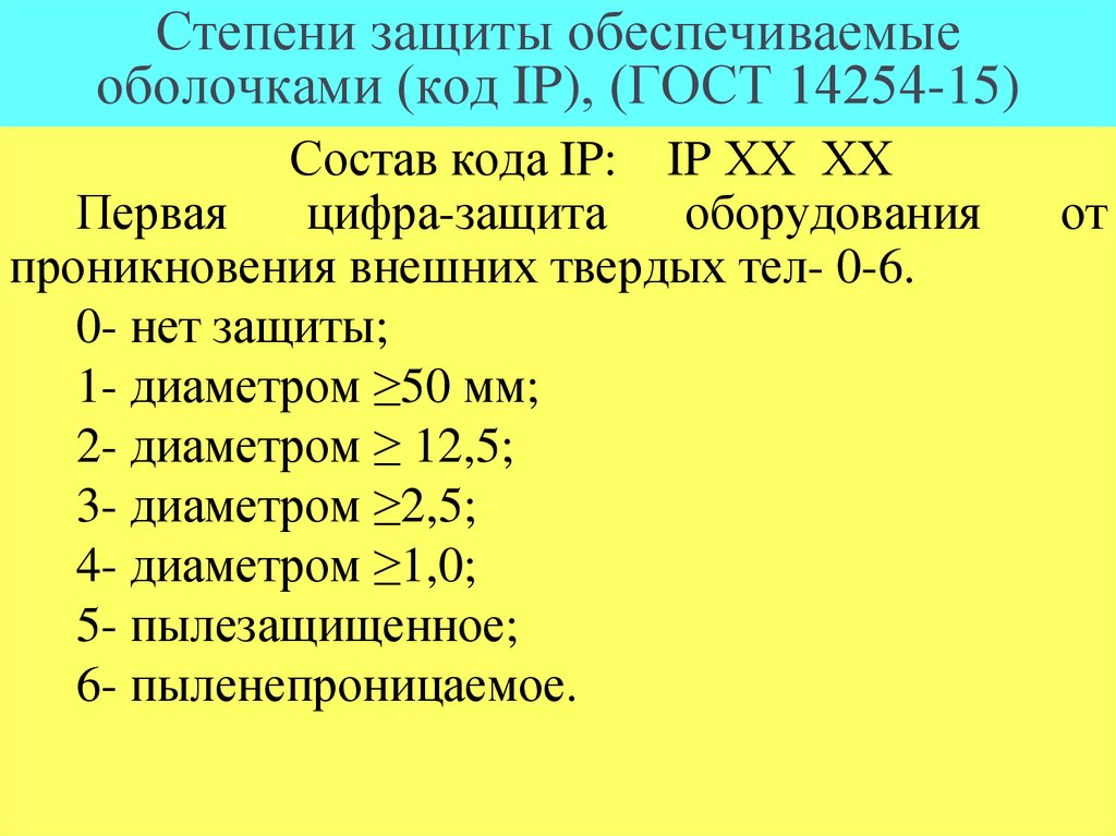Степени защиты обеспечиваемые оболочками (код IP), (ГОСТ 14254-15)