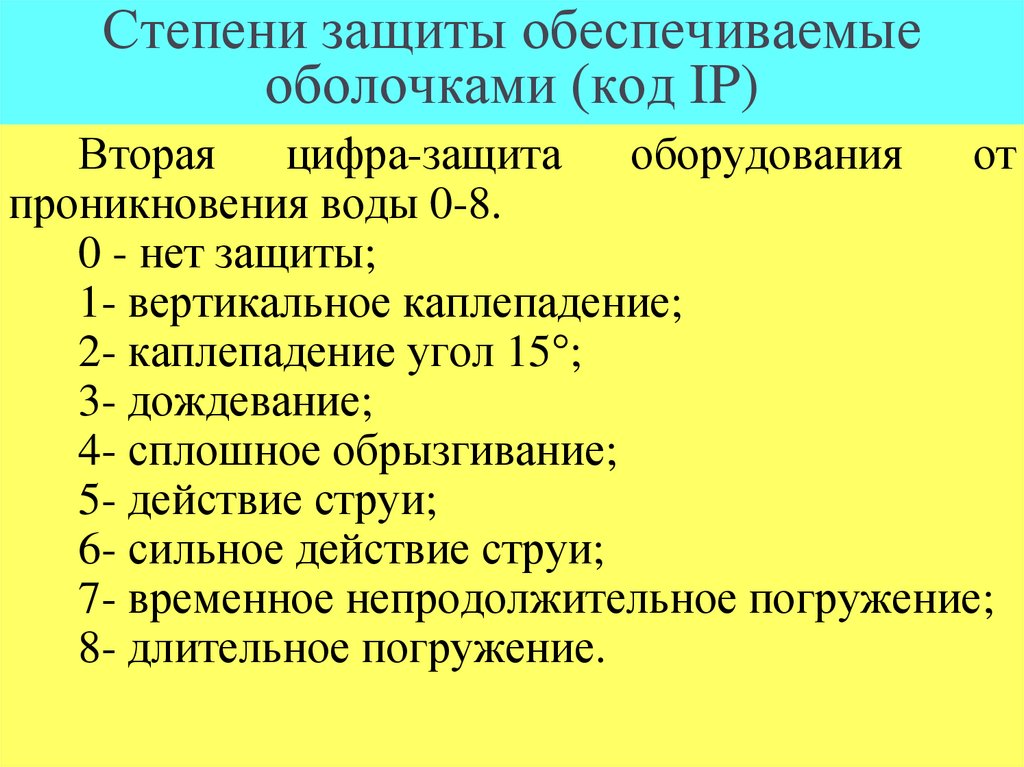 Степени защиты обеспечиваемые оболочками (код IP)
