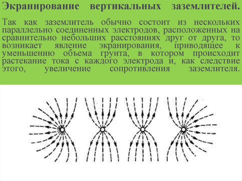 Экранирование вертикальных заземлителей. Так как заземлитель обычно состоит из нескольких параллельно соединенных электродов,