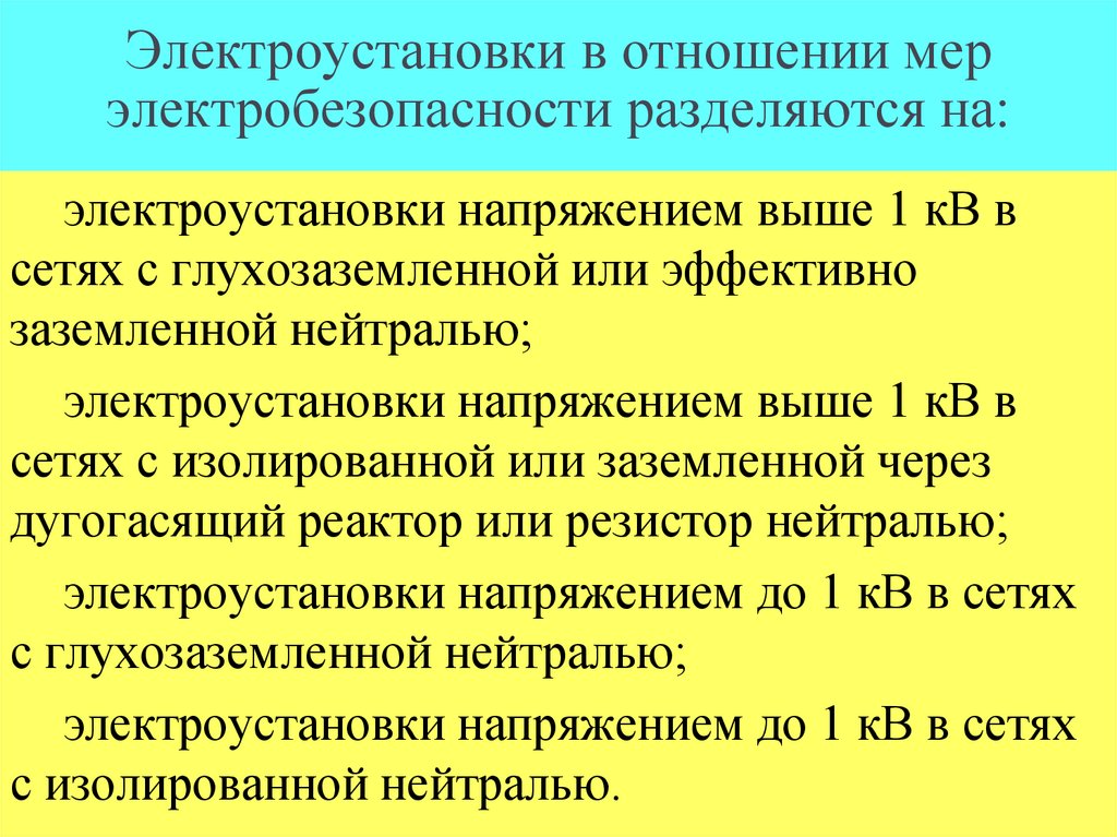 Электроустановки в отношении мер электробезопасности разделяются на: