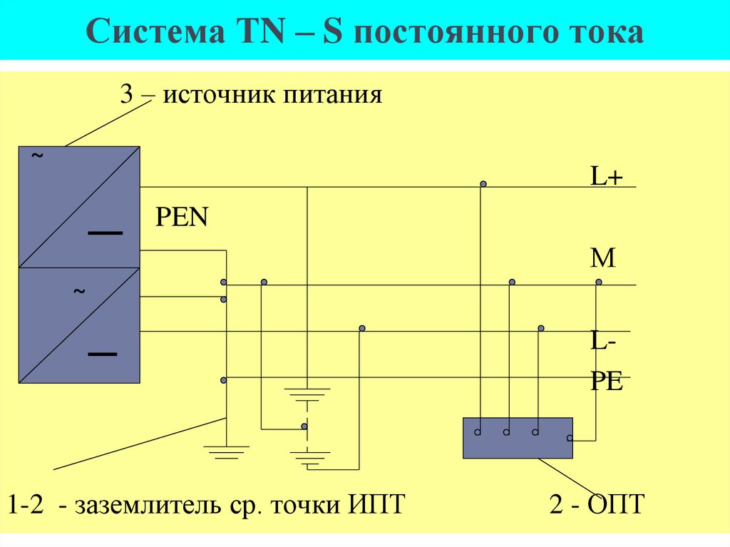 Система ТN – S постоянного тока