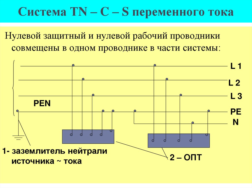 Система ТN – C – S переменного тока