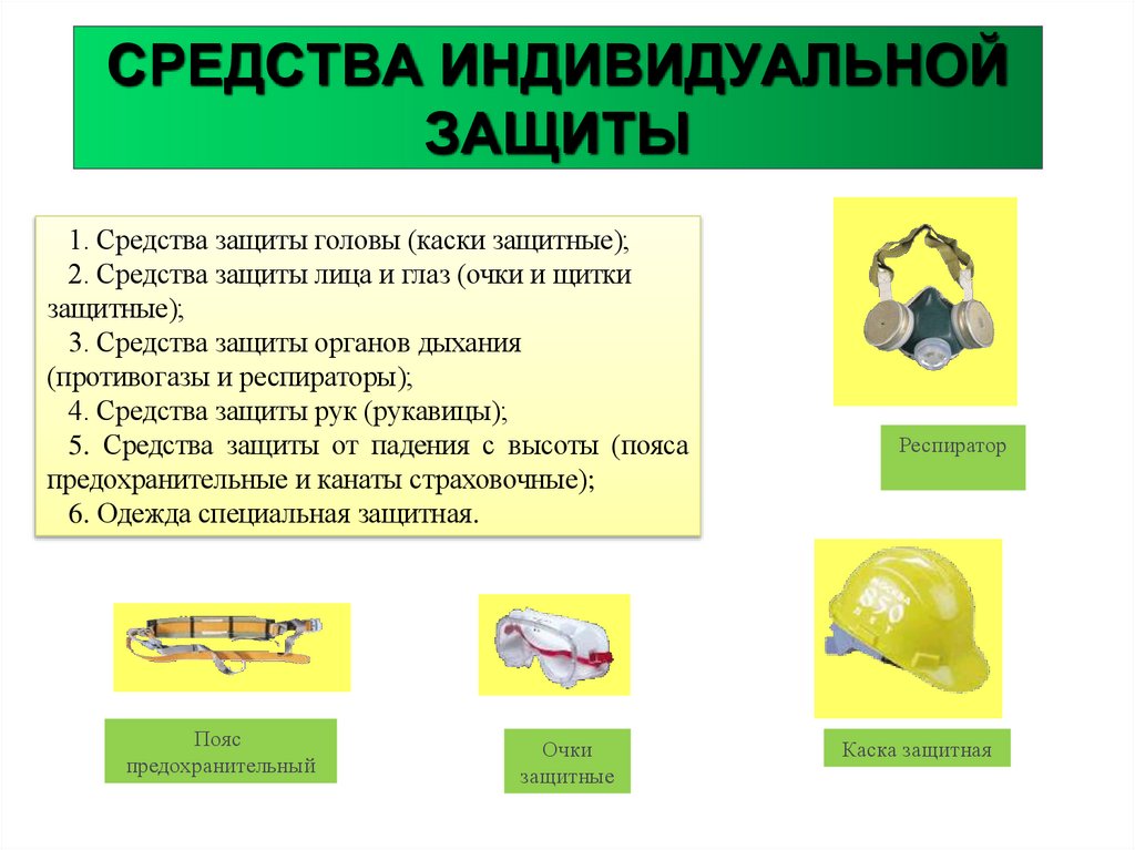 СРЕДСТВА ИНДИВИДУАЛЬНОЙ ЗАЩИТЫ