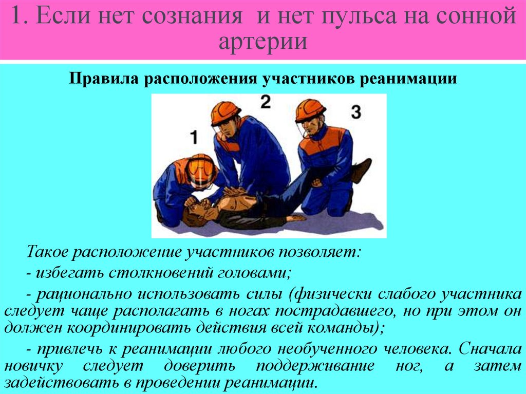 1. Если нет сознания и нет пульса на сонной артерии