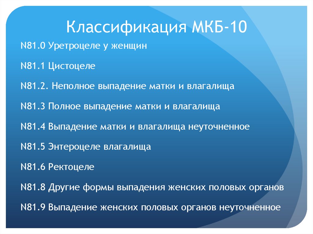 Классификация МКБ-10