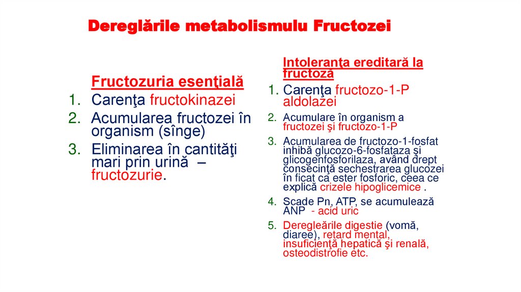 Dereglările metabolismulu Fructozei