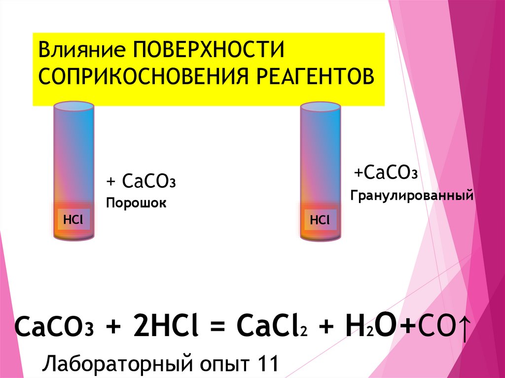 Влияние ПОВЕРХНОСТИ СОПРИКОСНОВЕНИЯ РЕАГЕНТОВ