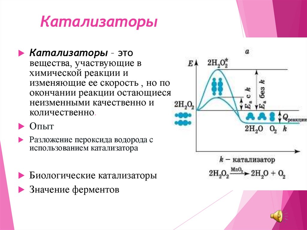 Катализаторы